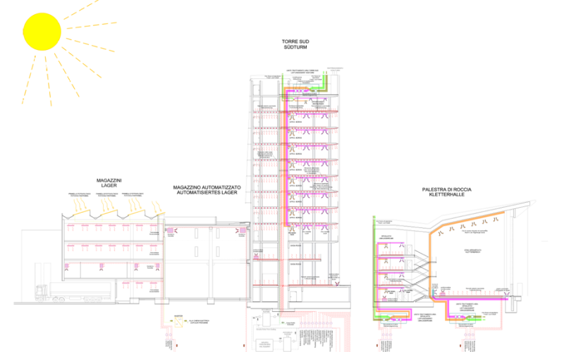 Salewa Headquarter Bozen